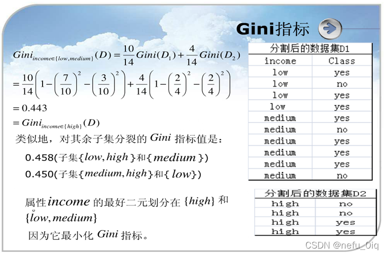 [外链图片转存失败,源站可能有防盗链机制,建议将图片保存下来直接上传(img-yBisrbBy-1641719199718)(/uploads/upload_a8d9a60fa66d9632abe30f9bca06b911.png =500x)]