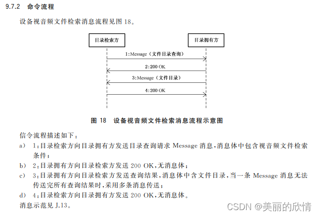 GB28181开发------录像查询(设备视音频文件检索)