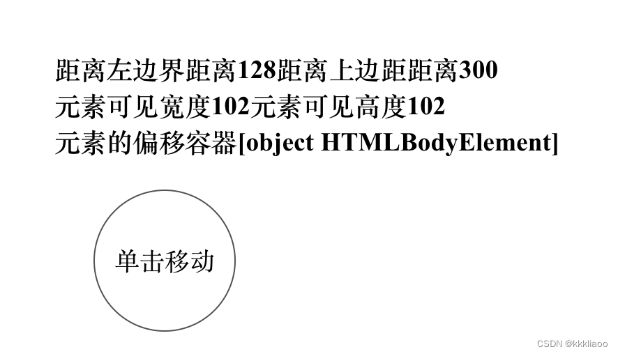 js实现单击移动和暂停小球并显示小球的左边界距离距离上边距距离元素可见宽度元素可见高度元素的偏移容器