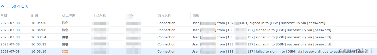 在群晖日志