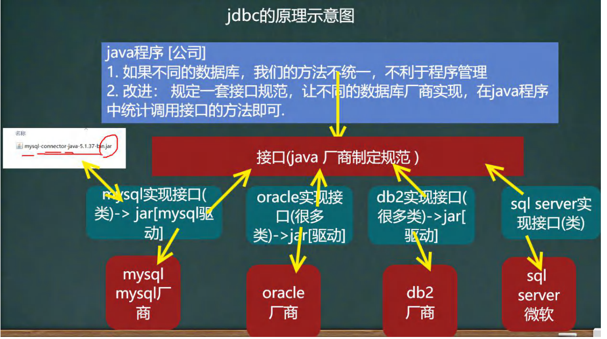 原理示意图