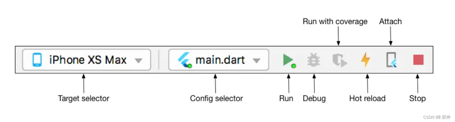 Flutter 开发者工具 Android Studio 开发Flutter应用