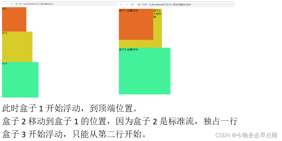 [外链图片转存失败,源站可能有防盗链机制,建议将图片保存下来直接上传(img-DAHVYVwG-1664715183416)(Typora_image/147.png)]