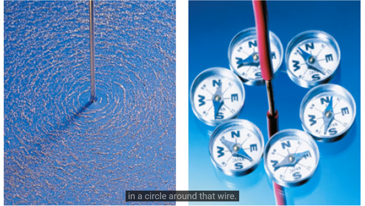 电磁铁有线圈可以吸曲别针吗-csdn博客