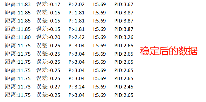 胡乱捣鼓03——PID定身12cm直线追踪小车做起来~