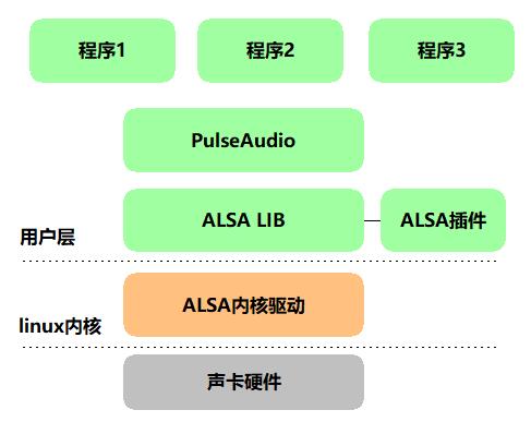 ここに画像の説明を挿入します