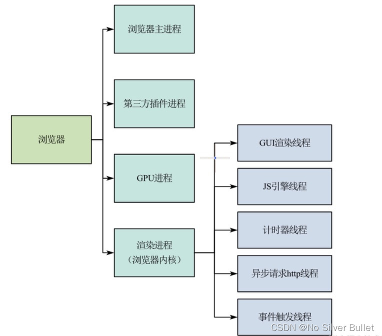 여기에 이미지 설명 삽입