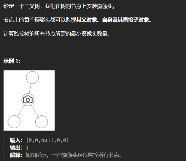 [代码随想录]回溯、贪心算法篇