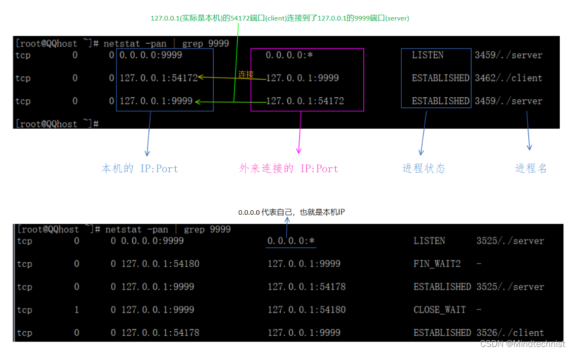 [外链图片转存失败,源站可能有防盗链机制,建议将图片保存下来直接上传(img-0Nhn1aBx-1677484783569)(Typora_picture_reference/1661865408314.png)]