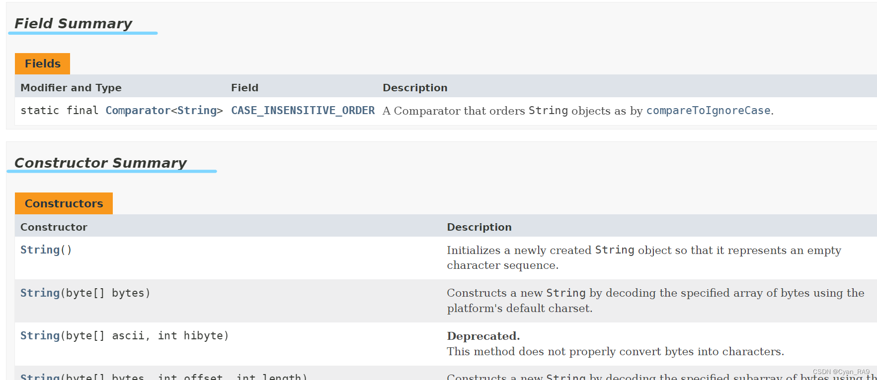 java 一文讲透API [常用类 + 常用工具]（20万字博文）