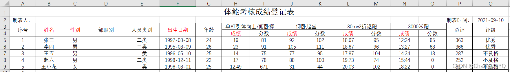 计算对应分数