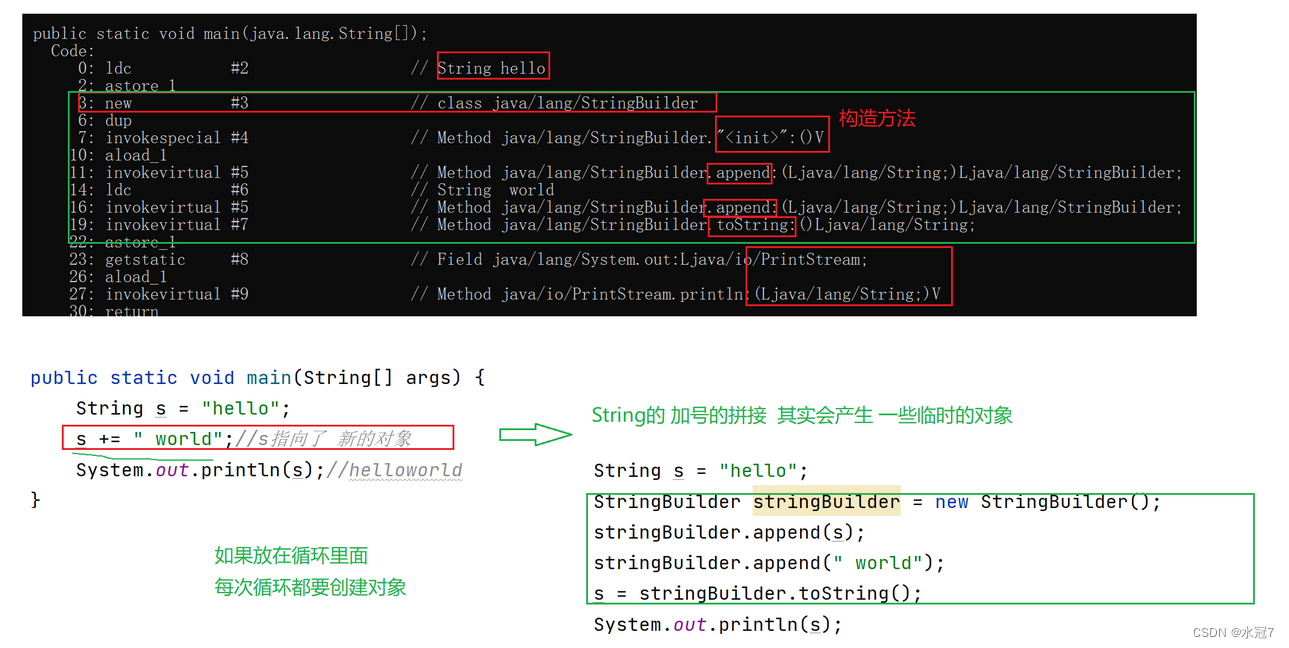 【0基础学Java第十课】-- 认识String类