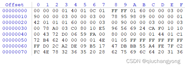 浅谈h264和h265的区别