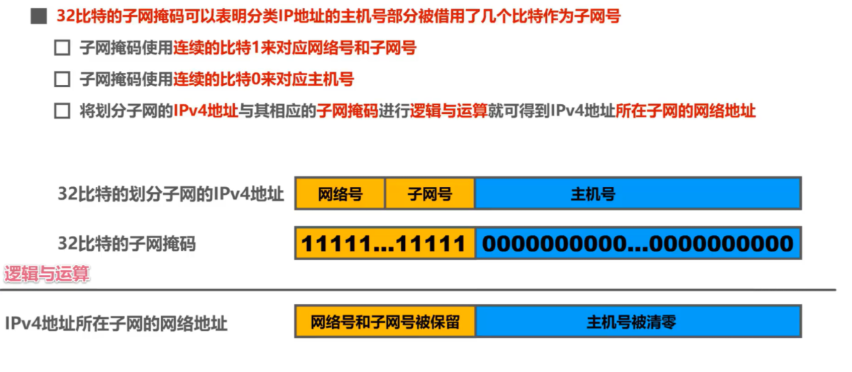 [外链图片转存失败,源站可能有防盗链机制,建议将图片保存下来直接上传(img-kJ7cZy7D-1636037682516)(计算机网络笔记（湖南科大教程）.assets/image-20211103090618353.png)]