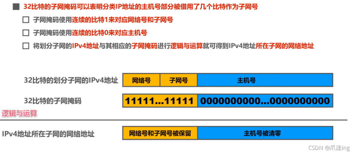 [外链图片转存失败,源站可能有防盗链机制,建议将图片保存下来直接上传(img-kJ7cZy7D-1636037682516)(计算机网络笔记（湖南科大教程）.assets/image-20211103090618353.png)]