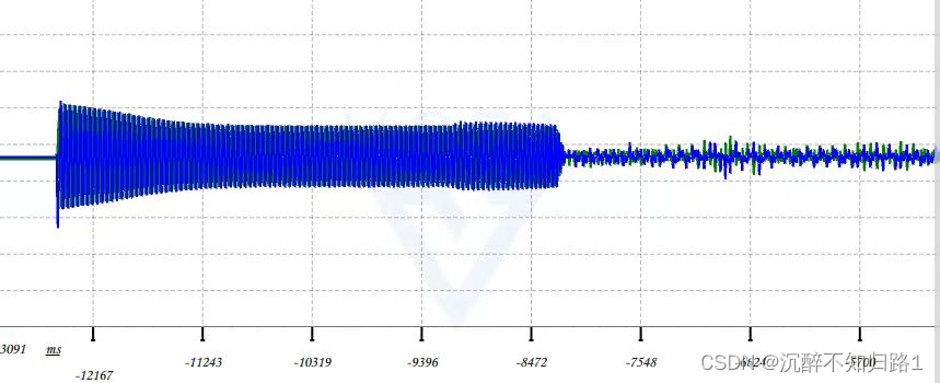 stm32 滑膜观测器+PLL 锁相环 FOC 无感无刷电机控制