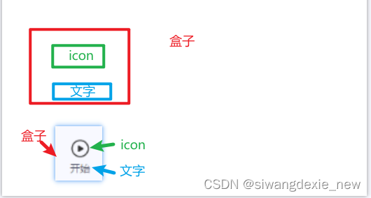 logic-flow 使用过程中遇到的bug - 拖动节点到画布的时候，鼠标松开，节点不落在画布，仍旧跟着鼠标走