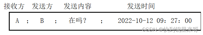 网络编程套接字之一【网络协议+OSI+TCP/IP+封装和复用】