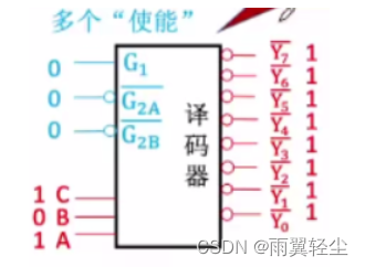 [外链图片转存失败,源站可能有防盗链机制,建议将图片保存下来直接上传(img-0iP1jD92-1674904175364)(C:\Users\Administrator\AppData\Roaming\Typora\typora-user-images\image-20230128182111366.png)]