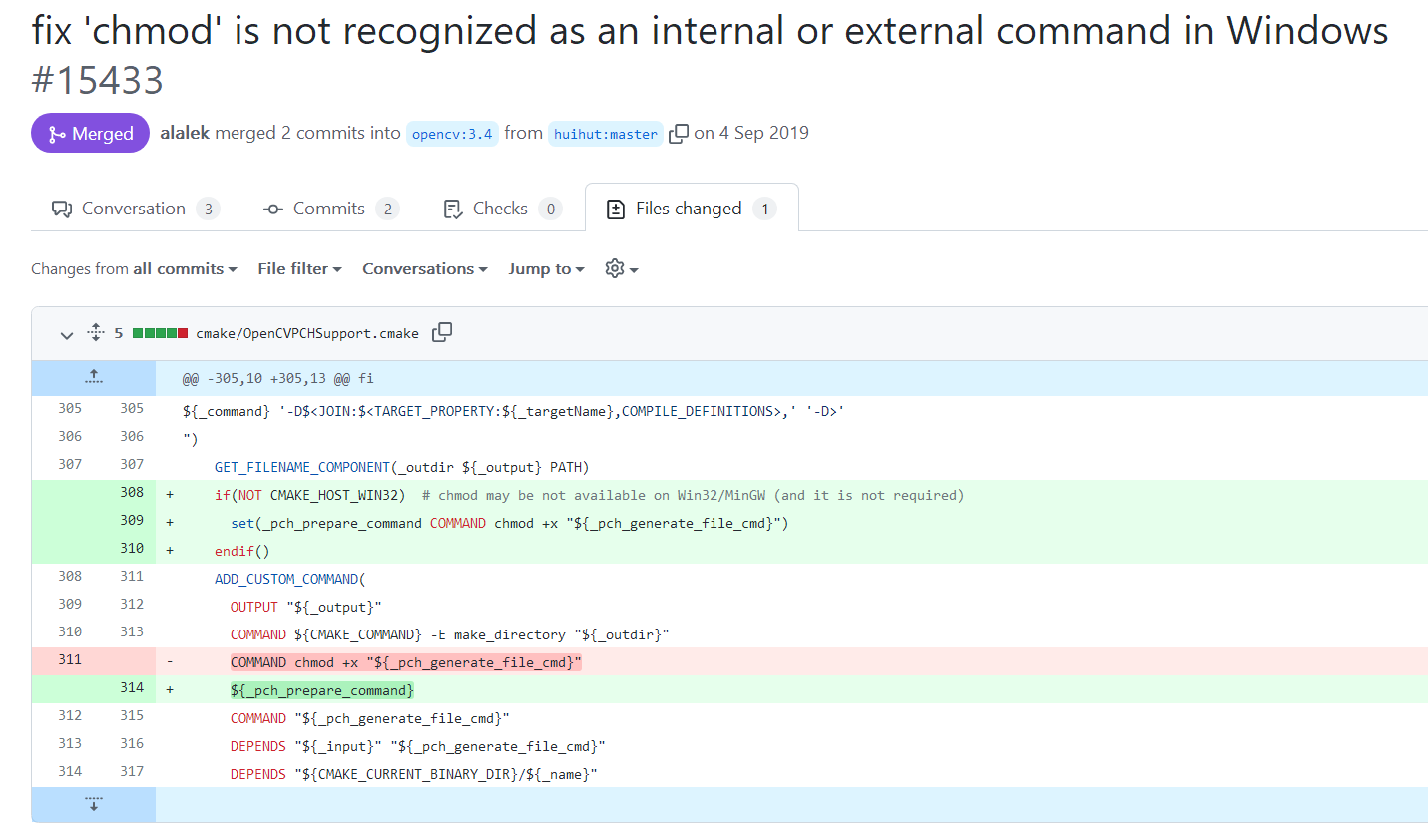 Chmod Chmod CSDN