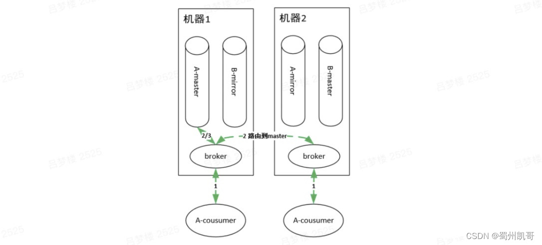9f2c6607d4b24821832793becbea6380.png