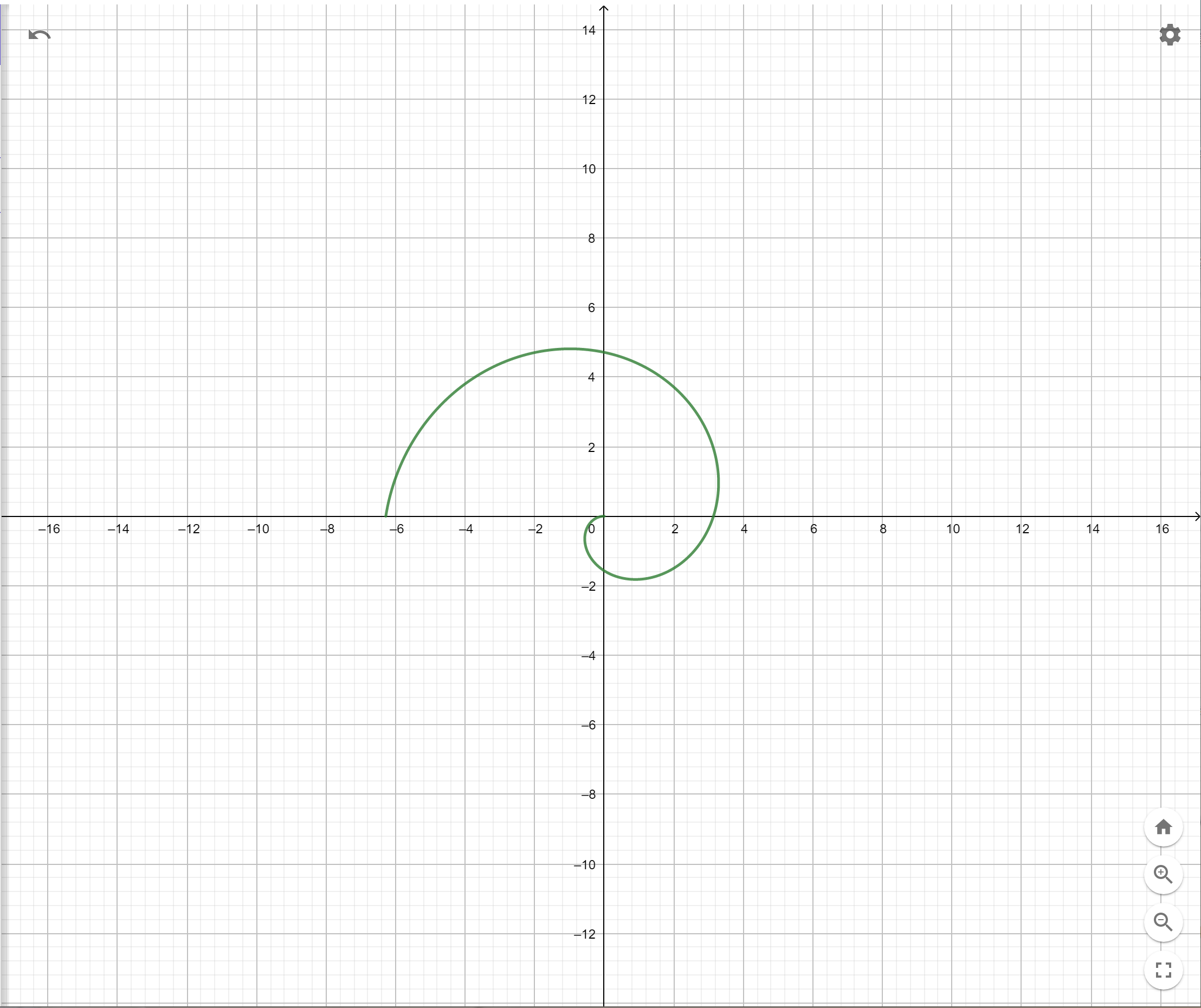 阿基米德心形曲线图片