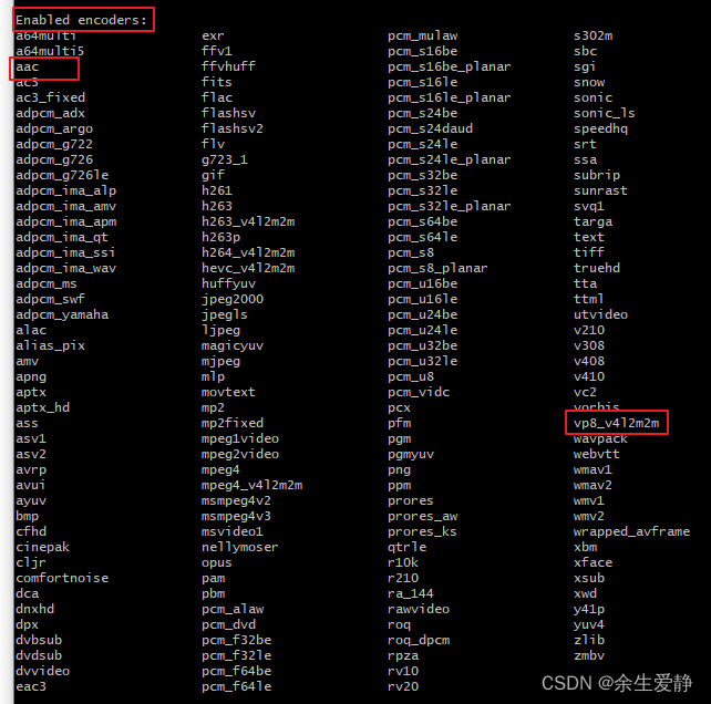 Supported encodings