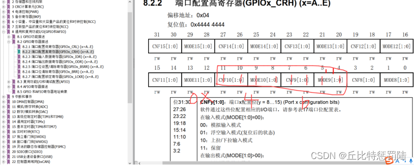 嵌入式 串口通信