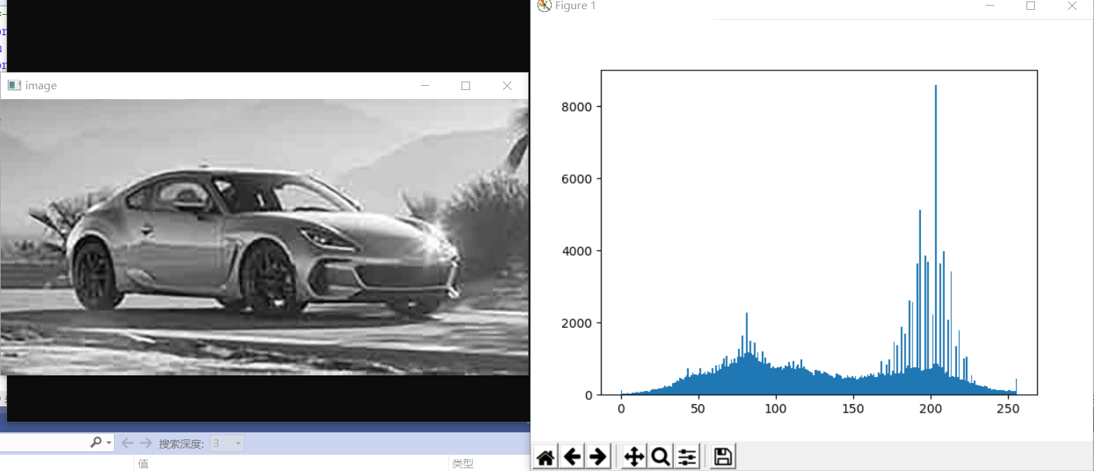 opencv-cv-calchist-plt-hist-plt-imshow