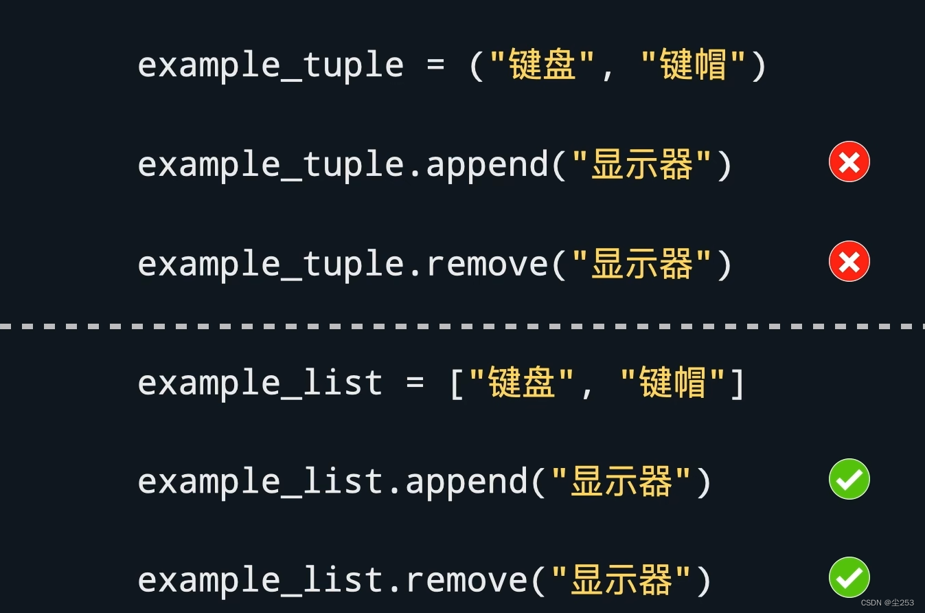 在有C语言的基础上，快速学习python（C语言转战python）（python3）_c语言转python在线-CSDN博客