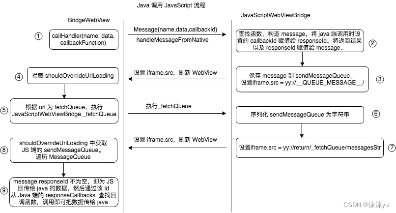 网图，侵删