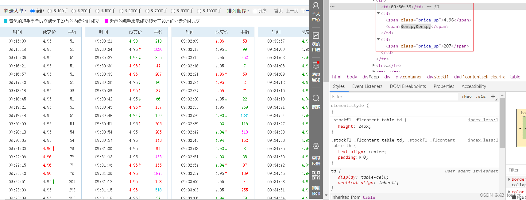 爬取stock分时数据_股票交易明细数据获取-CSDN博客