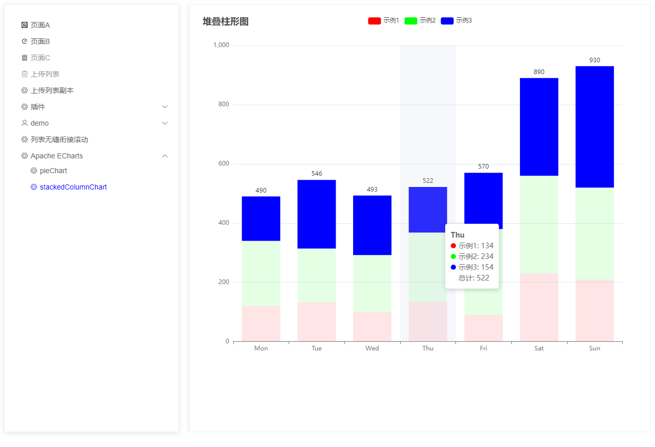 web前端之vue和echarts的堆叠柱状图顶部显示总数、鼠标悬浮工具提示、设置图例的显示与隐藏、label、legend、tooltip