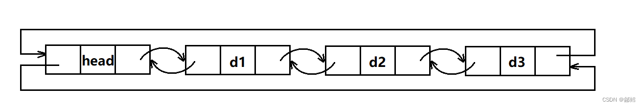 ここに画像の説明を挿入