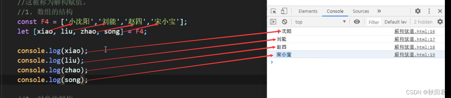 Destructuring of es6 arrays