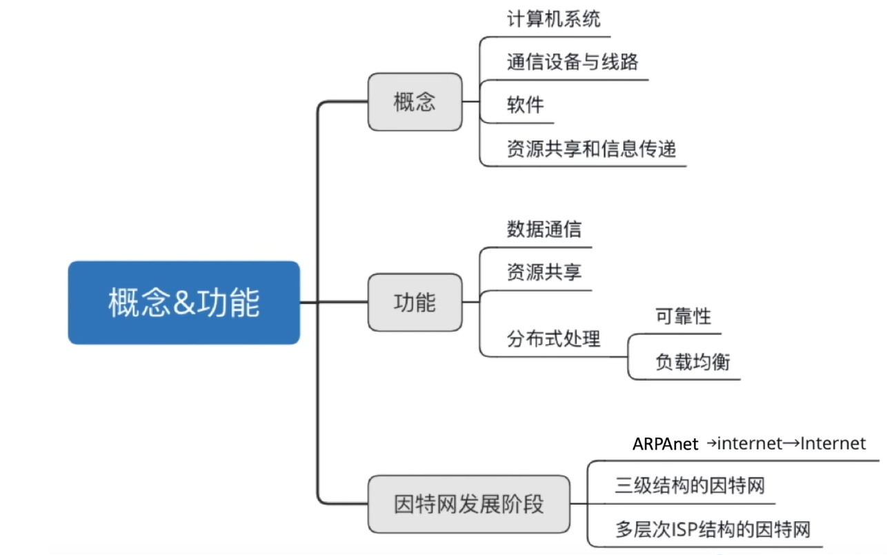 计算机应届毕业生面试自我介绍