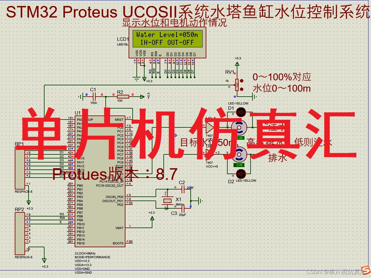 STM32 Proteus UCOSII系统水塔鱼缸水位控制系统-0052