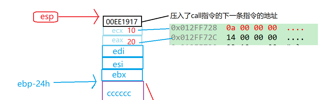 在这里插入图片描述