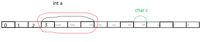 9f5e60825fad4438bfd7aeefe08f2087.png