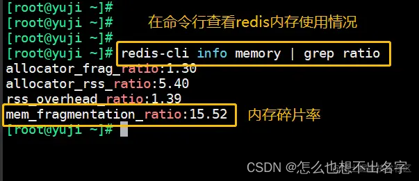 Redis 高可用之持久化