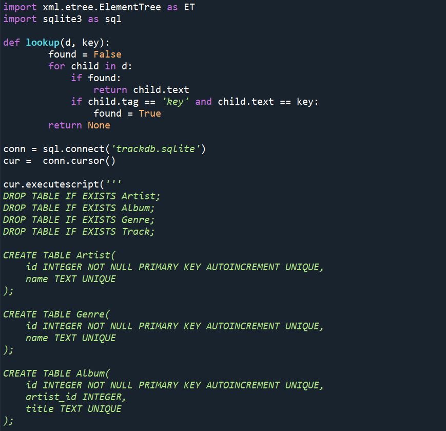 CourseraPython for Everybody SpecializationUsing Databases with Python, Quiz 152 and Ass. 15