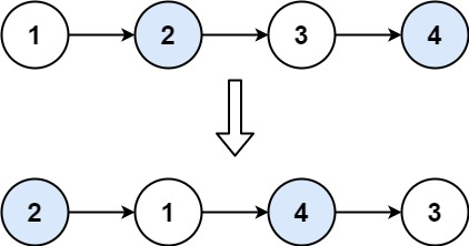 LeetCode_双指针_中等_24.两两交换链表中的节点