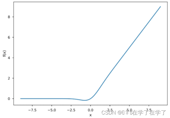 MedNeXt的一些问题集锦