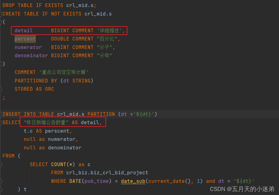 sparksql明明插入了但是表里数据是null