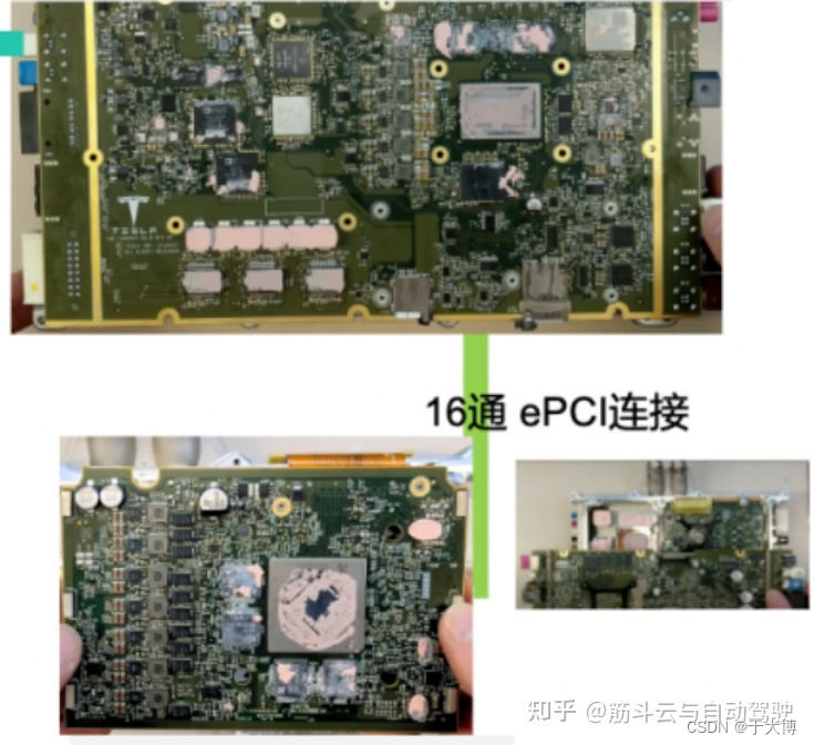 特斯拉HW4.0与HW3.0_hw3.0和hw4.0实际使用区别-CSDN博客