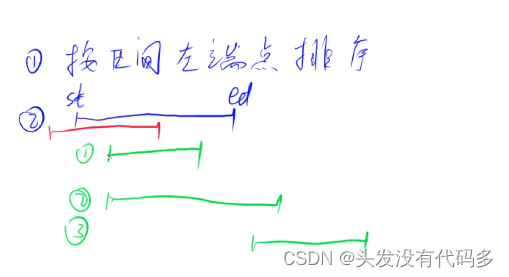 双指针法|位运算|离散化|区间合并