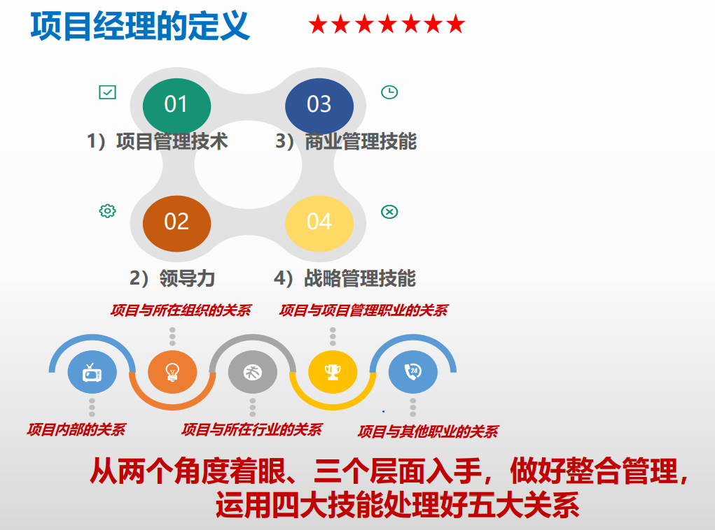 watermark,type_ZmFuZ3poZW5naGVpdGk,shadow_10,text_aHR0cHM6Ly9ibG9nLmNzZG4ubmV0L2RhdmlkXzUyMDA0Mg,size_16,color_FFFFFF,t_70