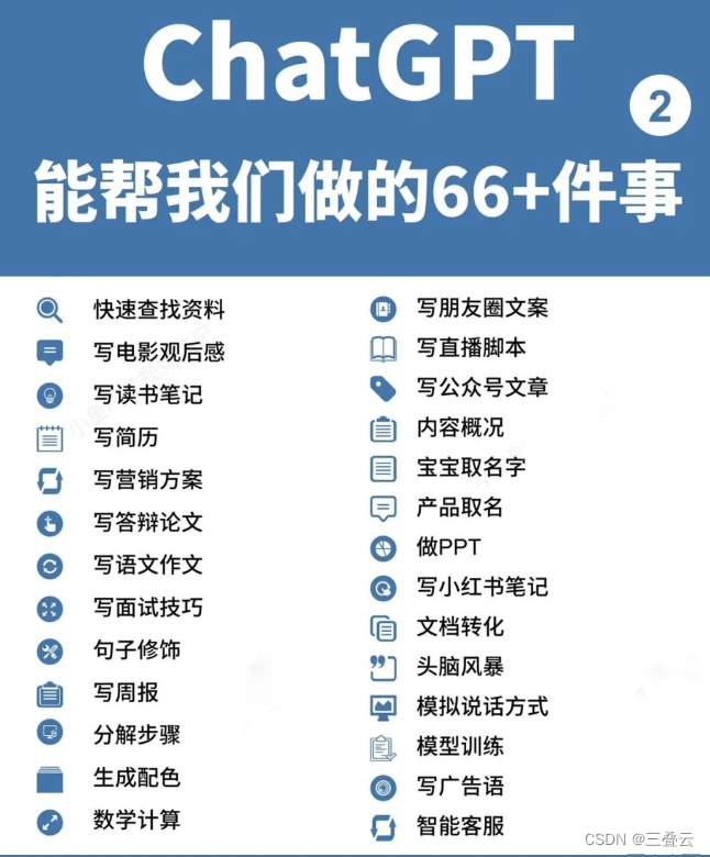 分享最强国内免费ChatGPT的镜像网站，记得收藏（2023年更新中）