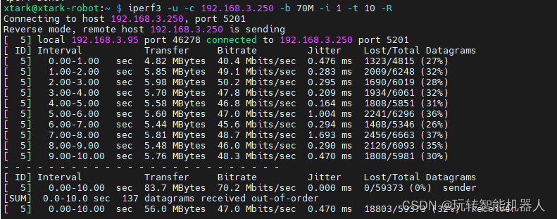 网络测试工具——iperf3详细使用说明