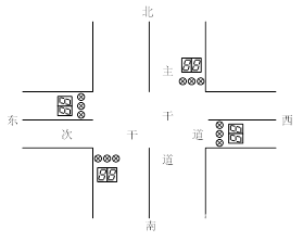 交通信号灯模拟图